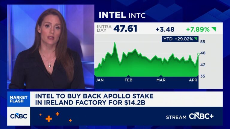 Intel to buy back Apollo stake in Ireland factory for $14.2 billion