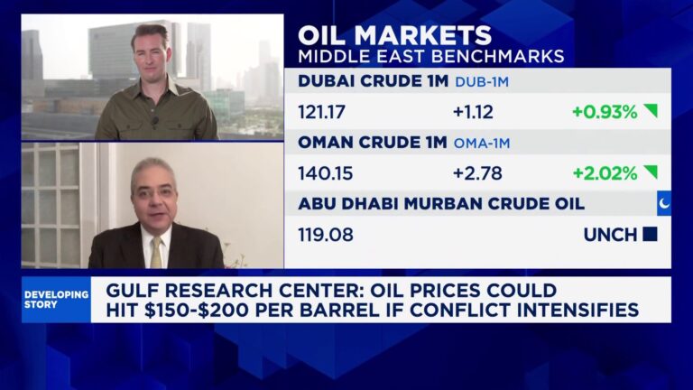 Markets ‘completely wrong’ on Iran war, oil could hit $200 a barrel: Economist