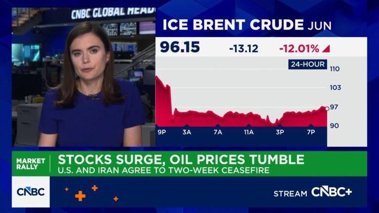 Oil prices fall on ceasefire news but Strait of Hormuz only seeing a few ships pass through