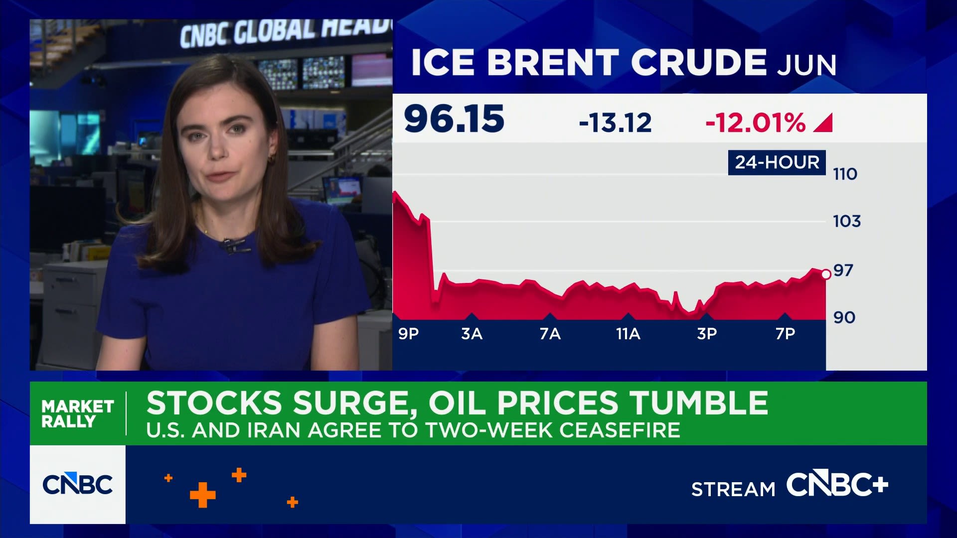 Oil prices fall on ceasefire news but Strait of Hormuz only seeing a few ships pass through