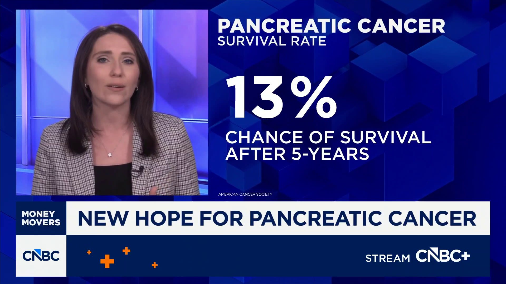 What to know about Revolution Medicines' pancreatic cancer pill testing