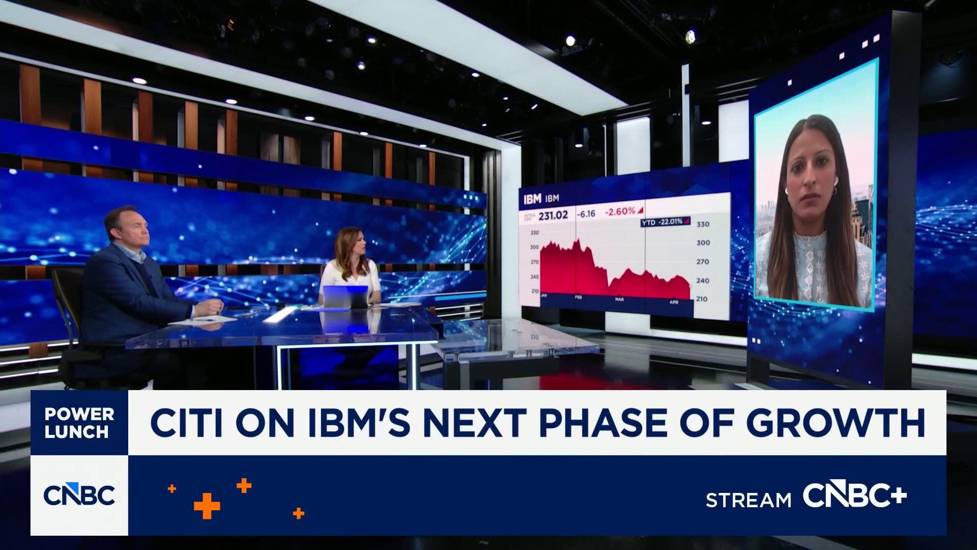 Citigroup's Boolani on IBM's upside: Will be an AI survivor and enabler