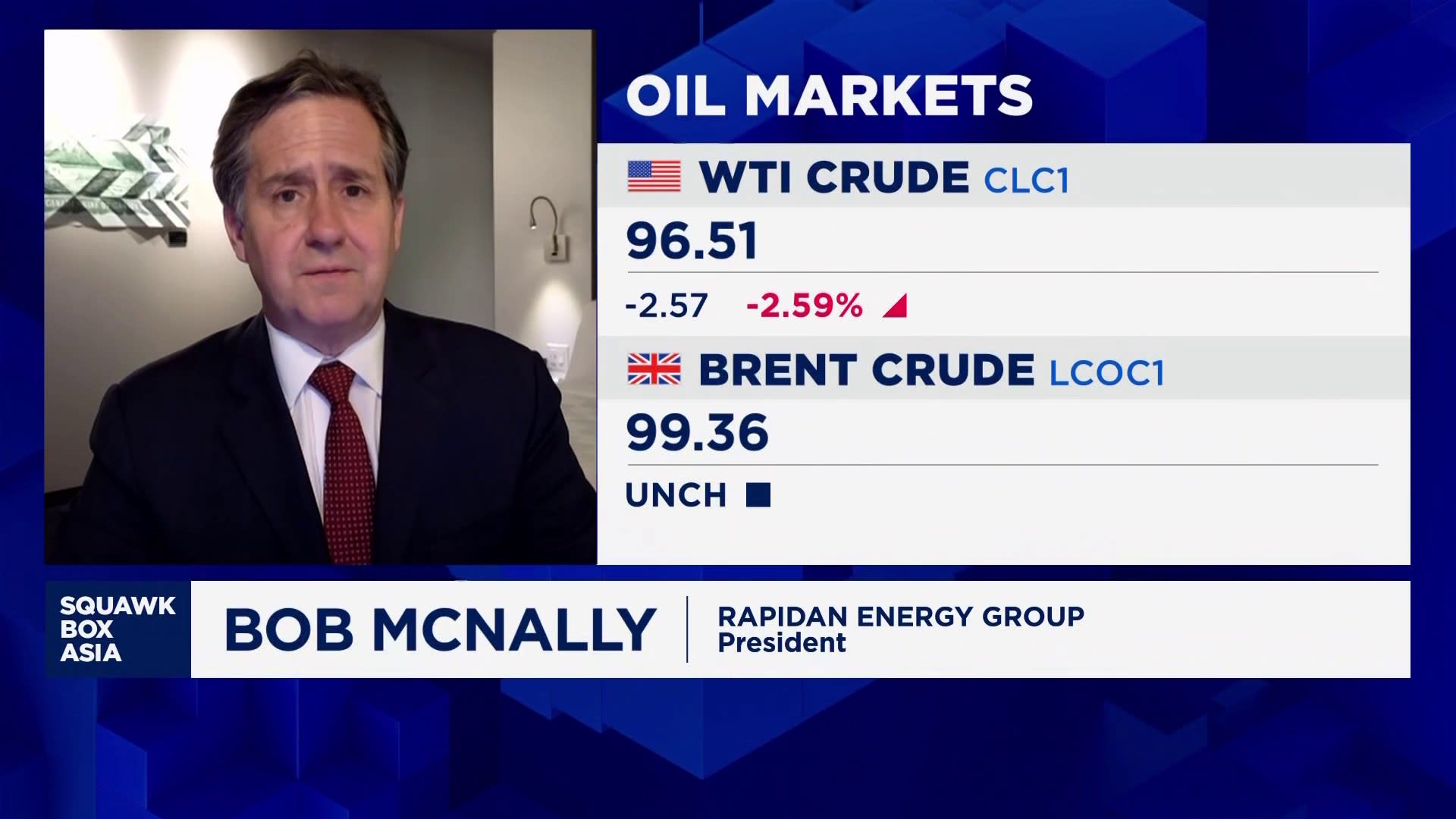 The U.S. blockade of Iran might worsen the global energy supply shock: Bob McNally