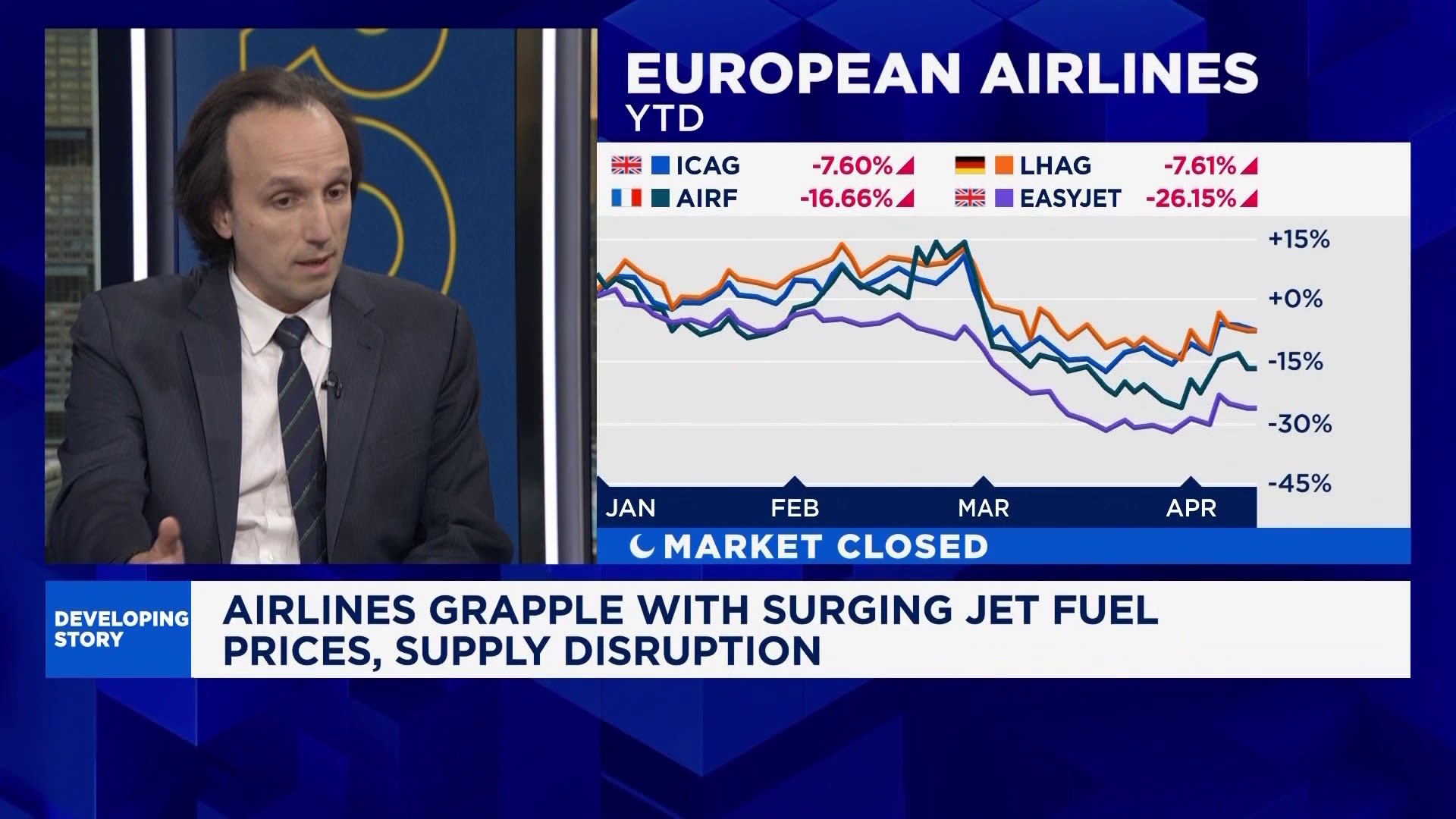 Europe facing severe flight cancellations by May and June: Economist
