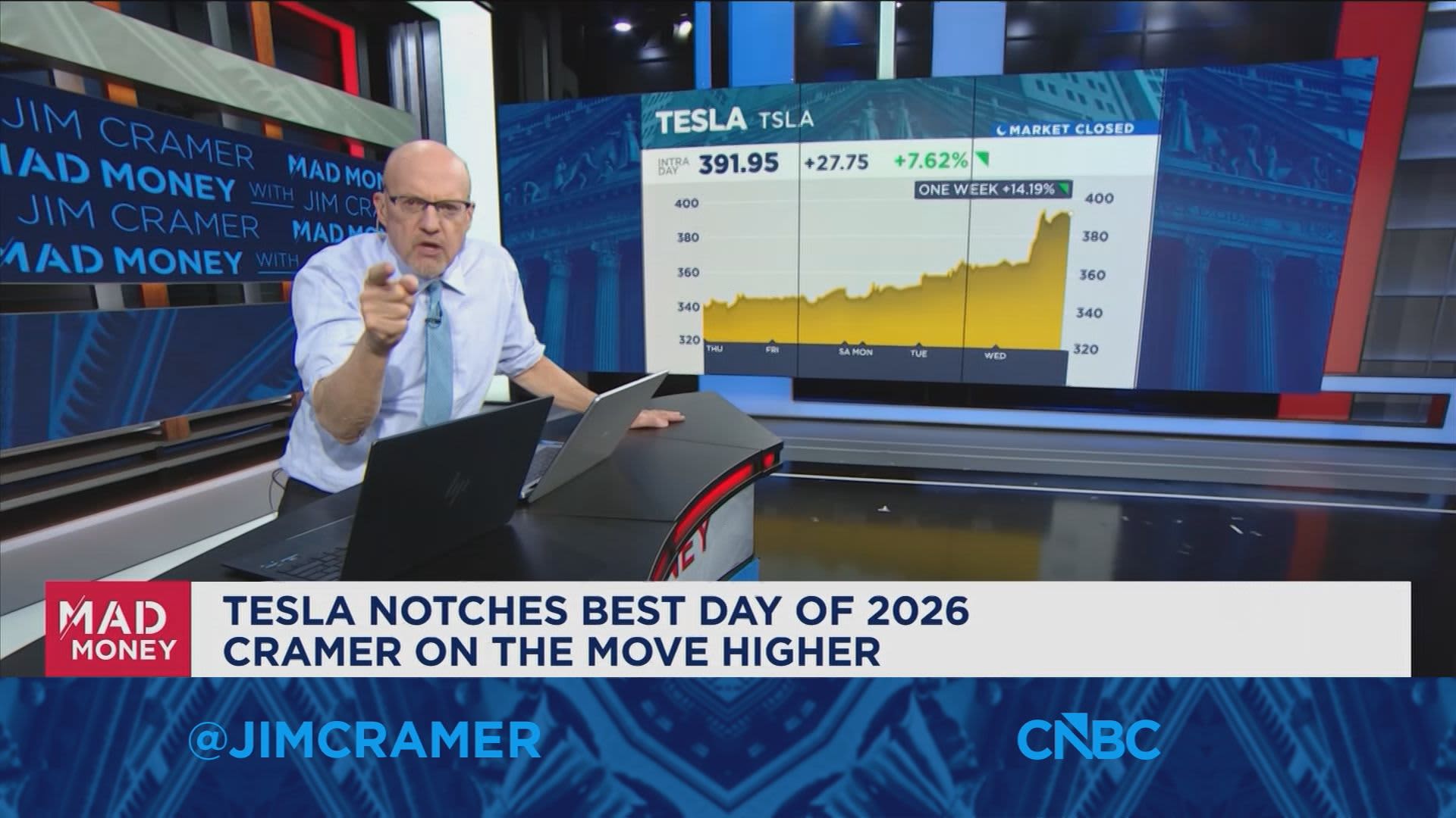 Jim Cramer explains how to play this 'tricky' market rotation