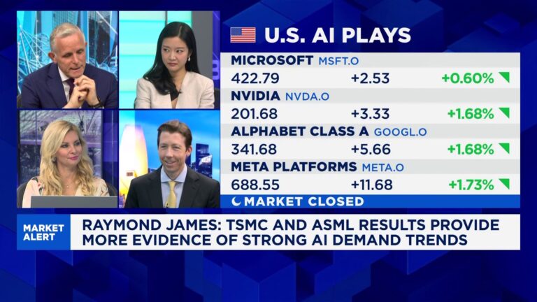 Despite the energy shock, AI arms race set to keep capex spending elevated: Strategist