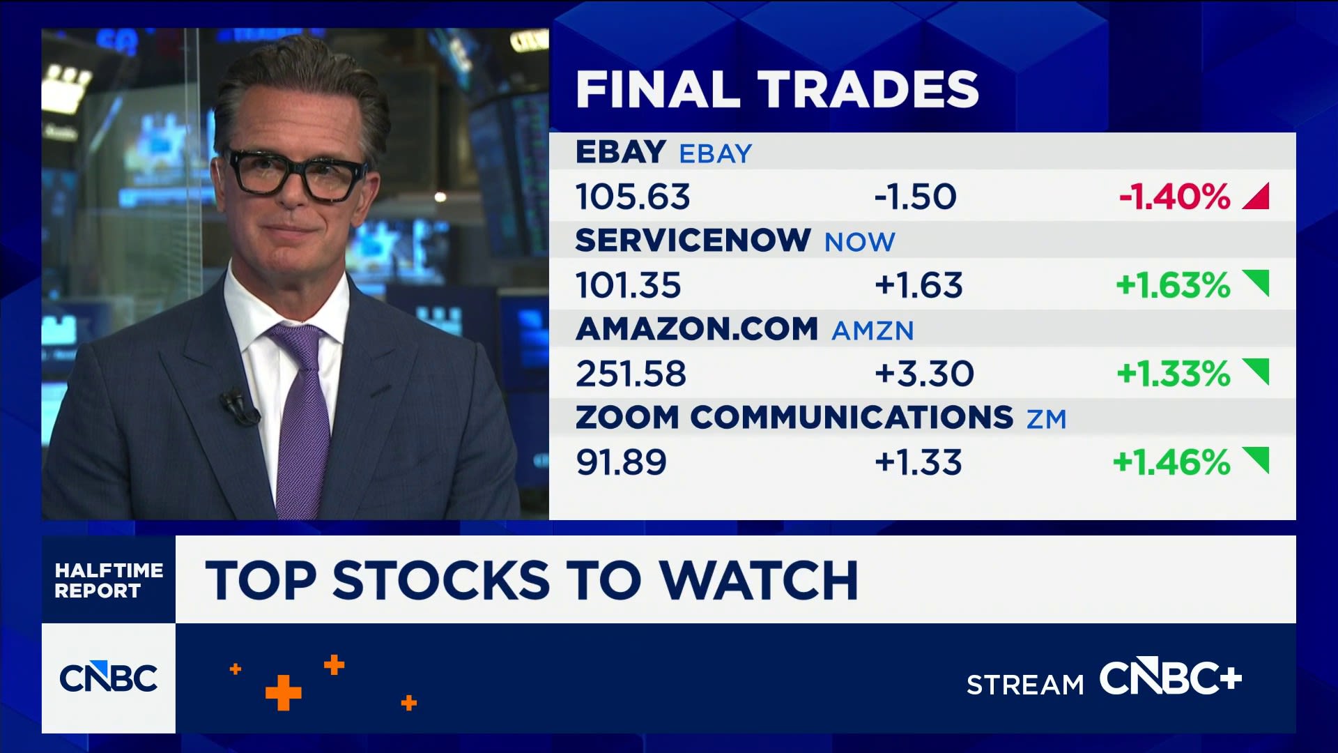 Final Trades: eBay, ServiceNow, Amazon and Zoom Communications