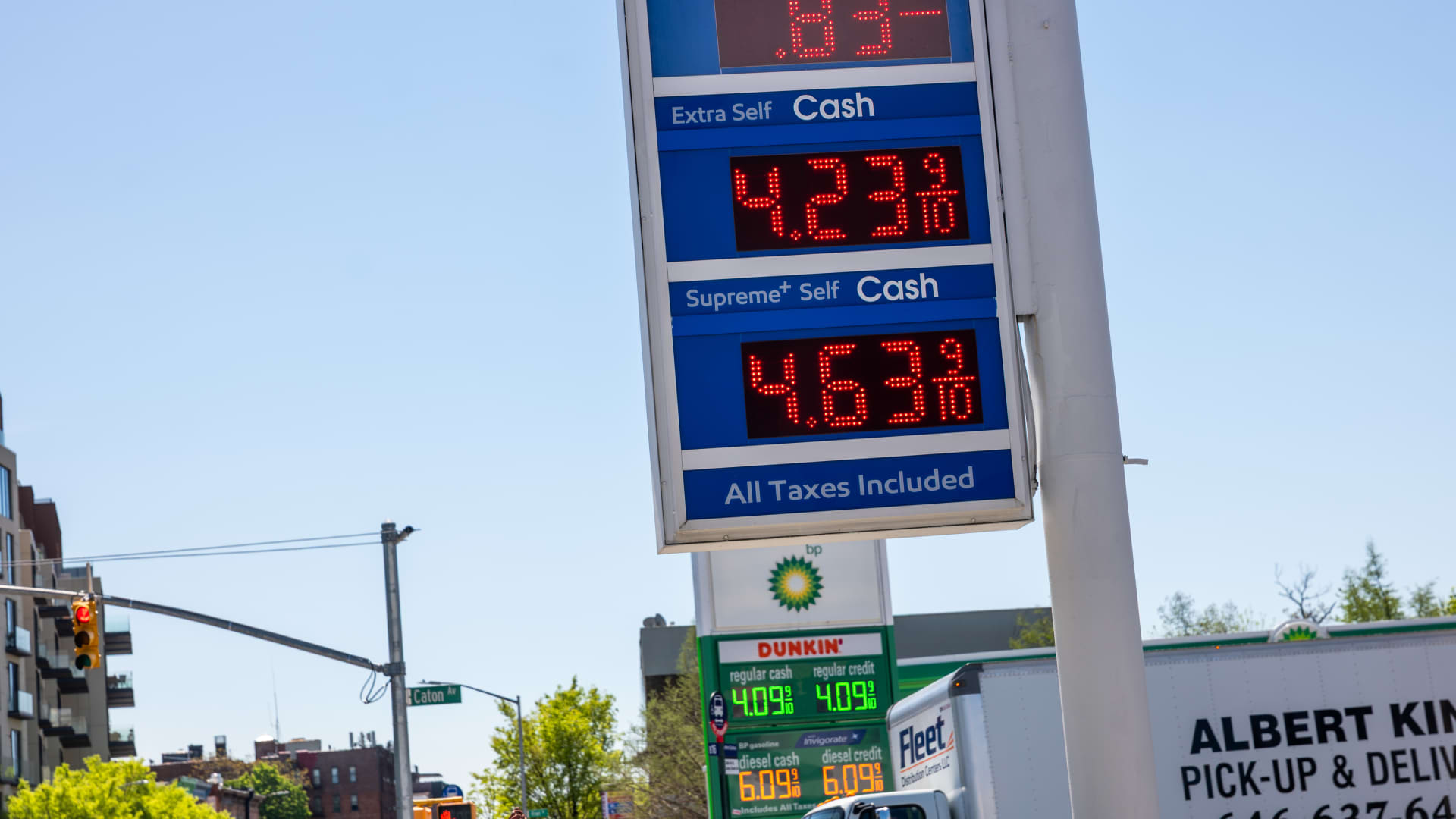 Core inflation rate hit 3.2% in March, as expected; GDP grew 2% in first quarter