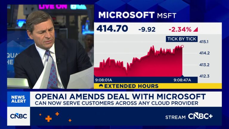OpenAI amends deal with Microsoft: Here's what you need to know