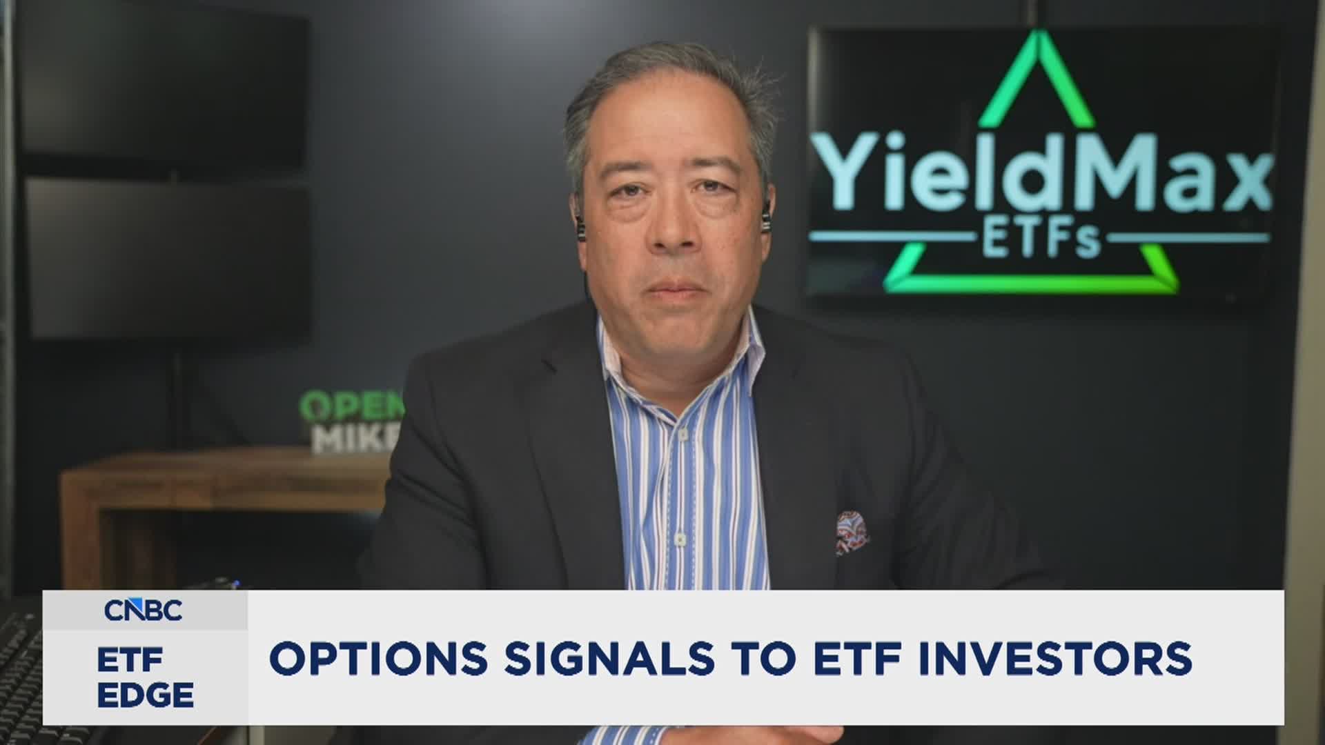YieldMax ETFs’ Khouw on the ‘biggest impact to the consumer checkbook’