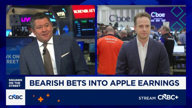 Big volatility priced into Apple as earnings come into focus