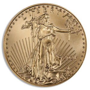 10 Facts About the State of the Gold Market Today