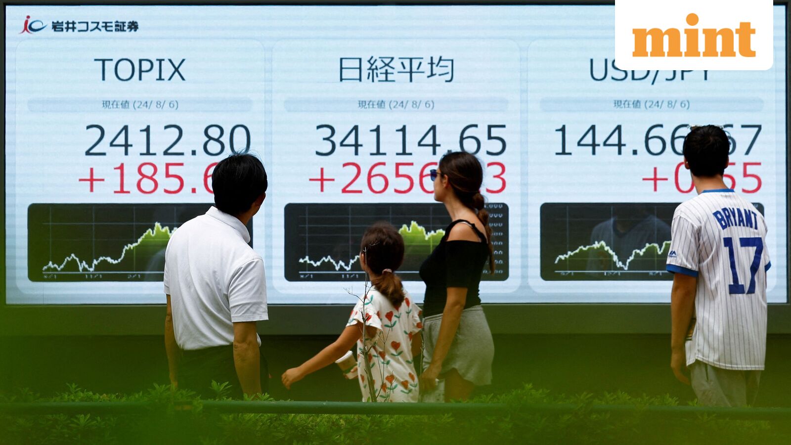 From Gift Nifty, US tech stocks to crude oil prices: 8 key things that changed for Indian stock market overnight