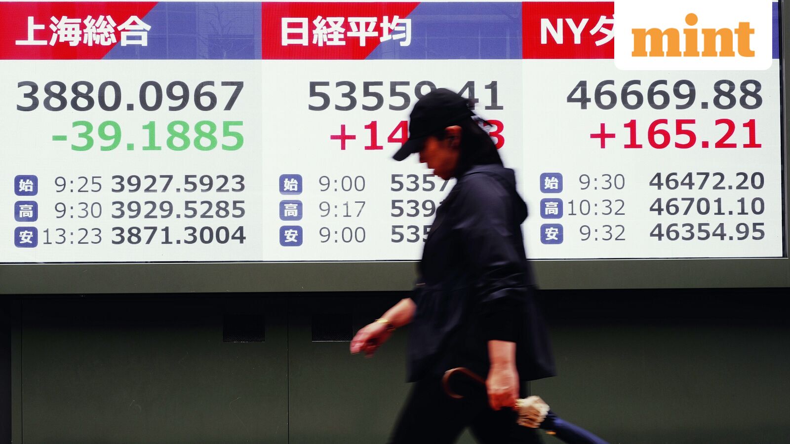 From Gift Nifty, US-Iran ceasefire to crude oil prices: 7 key things that changed for Indian stock market overnight