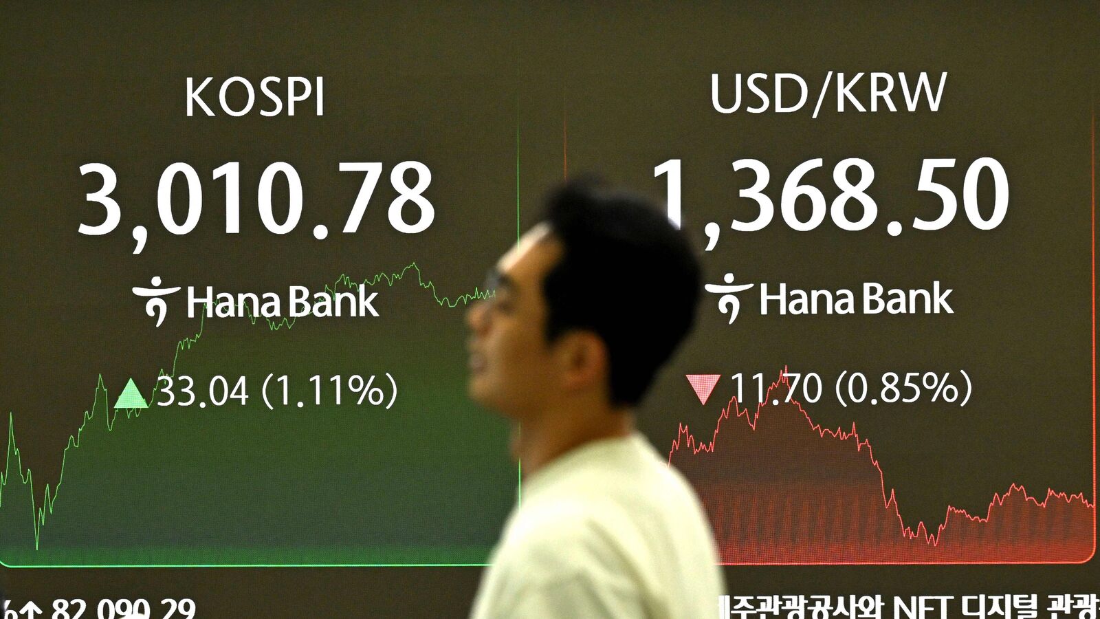Asian markets today: Kospi, Nikkei 225 reverse gains, fall up to 3% after Donald Trump's address on Iran war