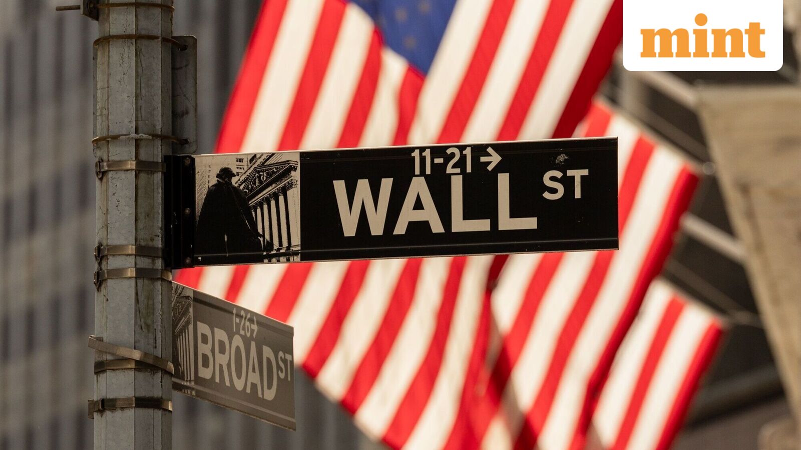 US stock market: Dow Jones, S&amp;P 500 futures rise up to 3% on ease in US-Iran war. Can these gains last?