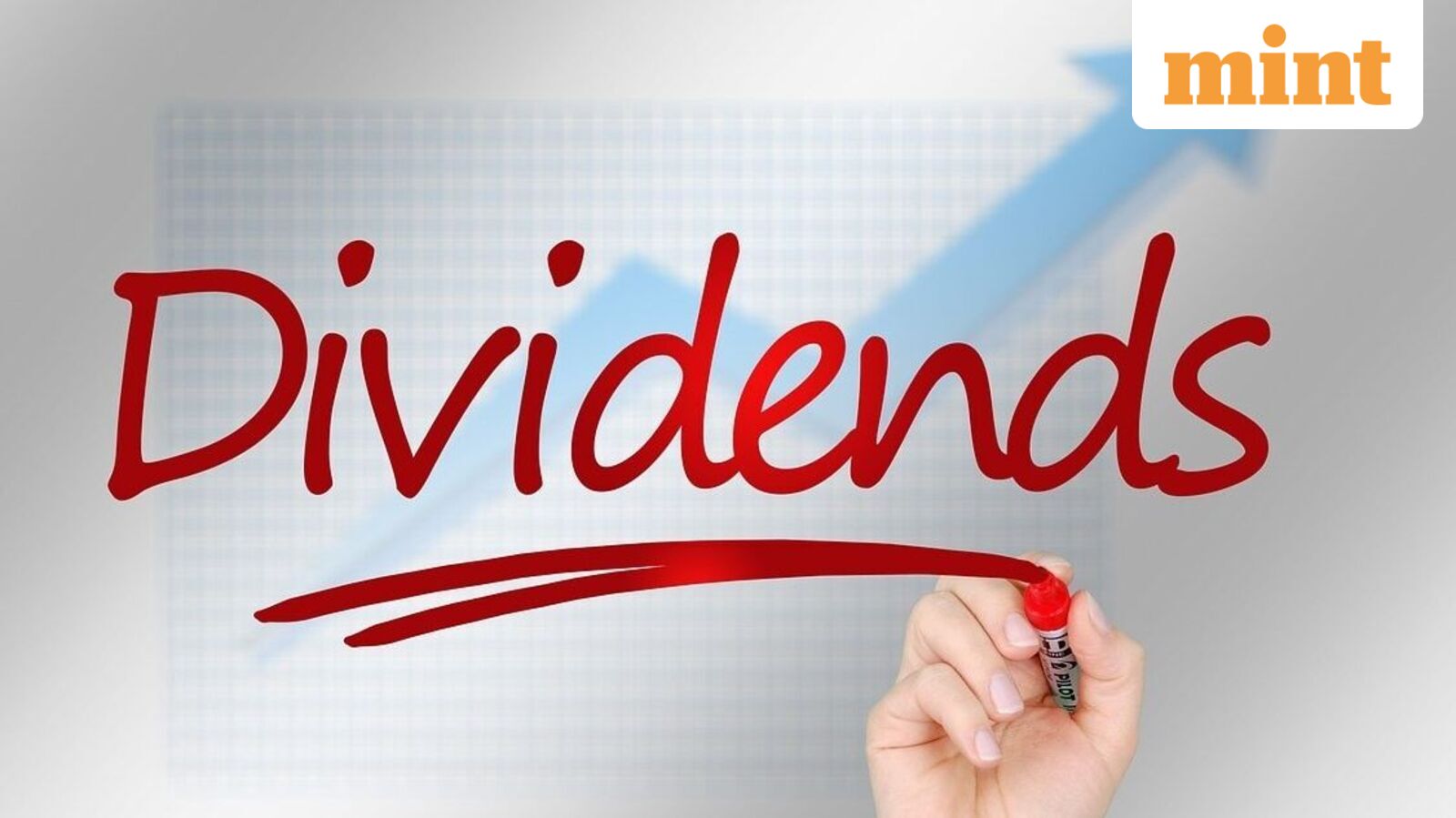 Muthoot Finance board to meet on this date to consider the interim dividend for FY26