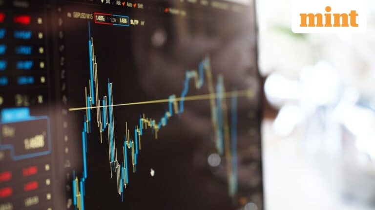 Options data hint at limited upside after sharp recovery this month
