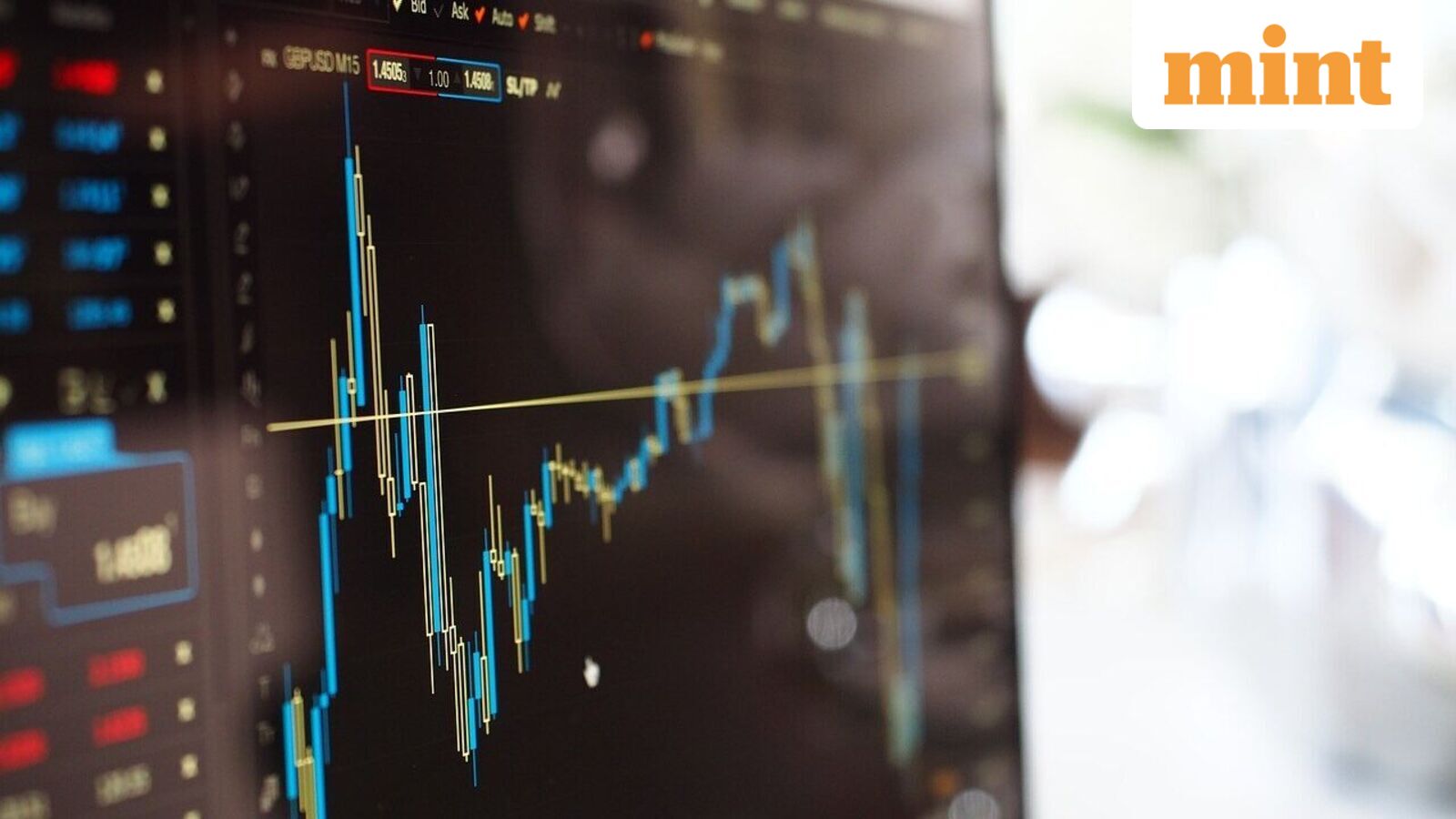 Options data hint at limited upside after sharp recovery this month
