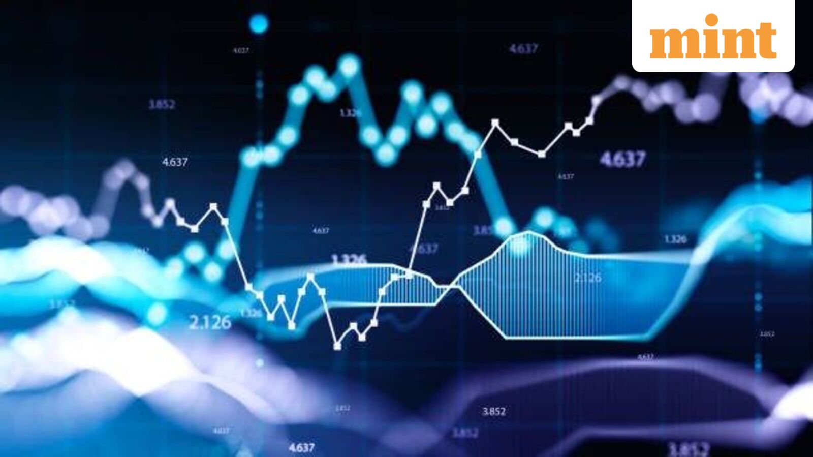 FPI Tracker: At  ₹60,000 crore outflow, financials account for over 50% of March exodus