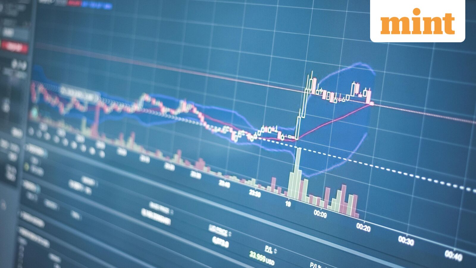 Vodafone Idea, Ola Electric, Adani Power— These are among the most traded stocks on NSE today, April 6