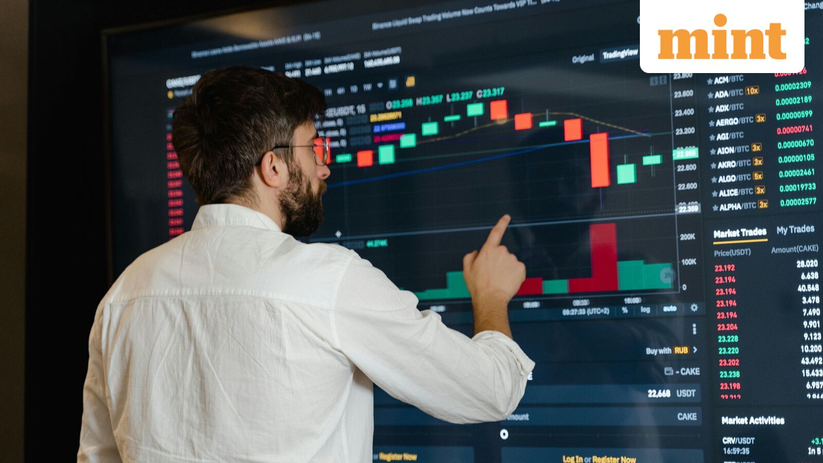 Vodafone Idea, PC Jeweller, Ola Electric, JP Power— These are among the most traded stocks on NSE today, April 7, 2026 | Stock Market News