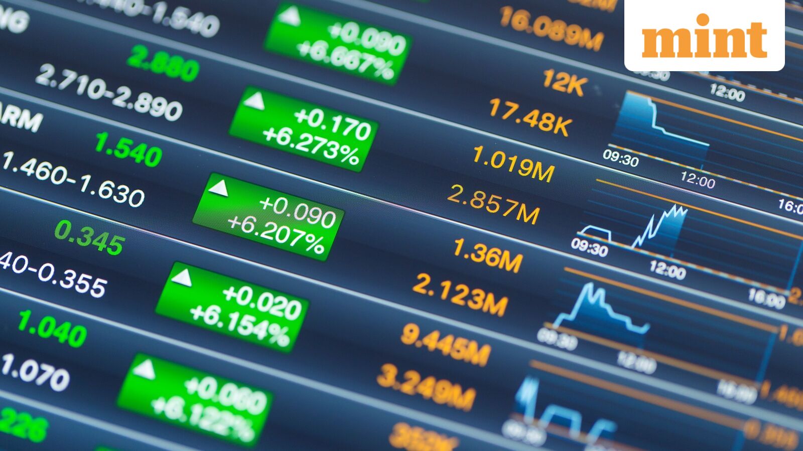 Top Gainers &amp; Losers on April 01: GRSE, Angel One, BSE, DMart, UCO Bank, Mazagon Dock, OLA among top gainers