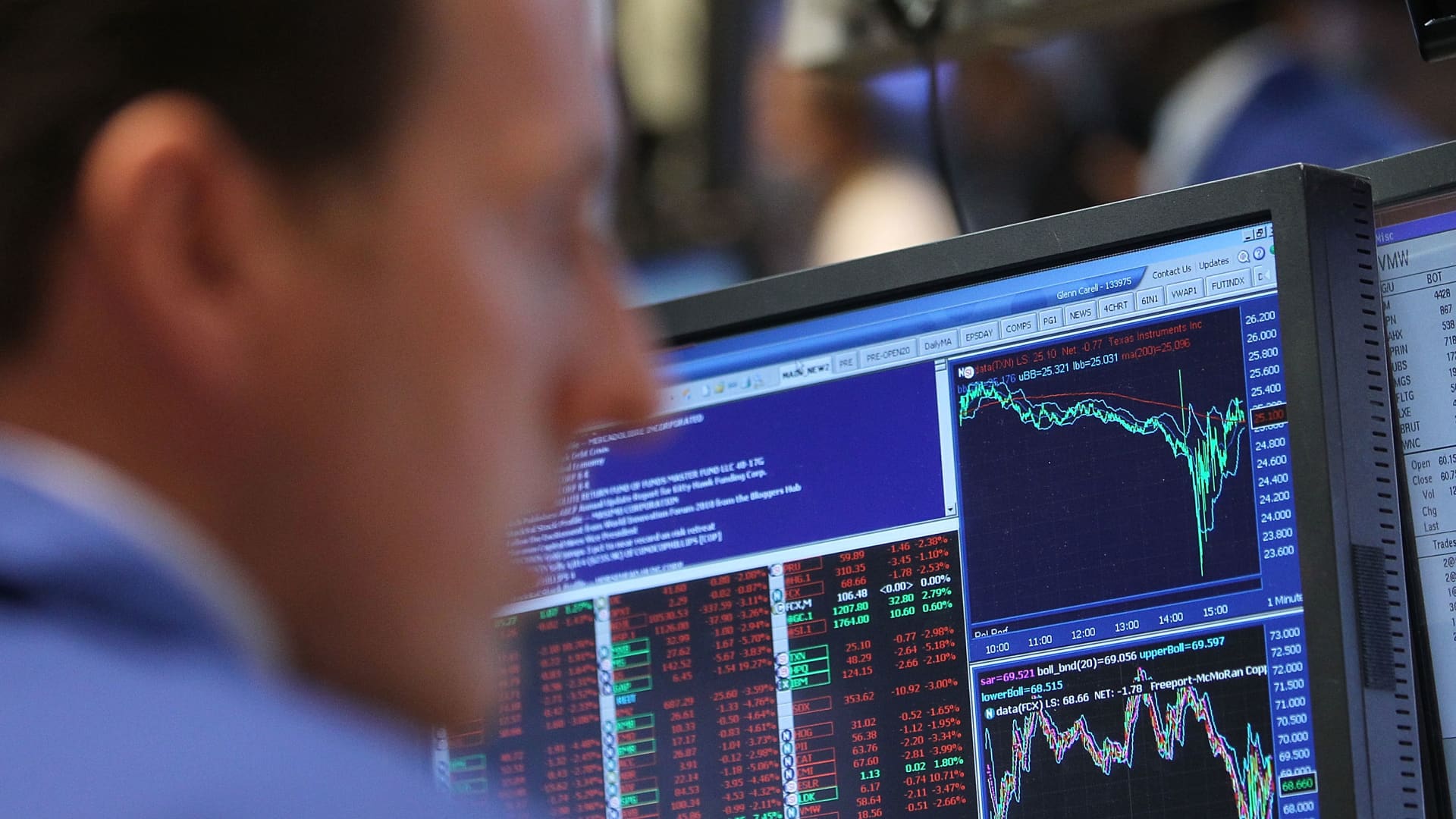 Crash signals are getting louder for European stocks, says BofA — Here's why