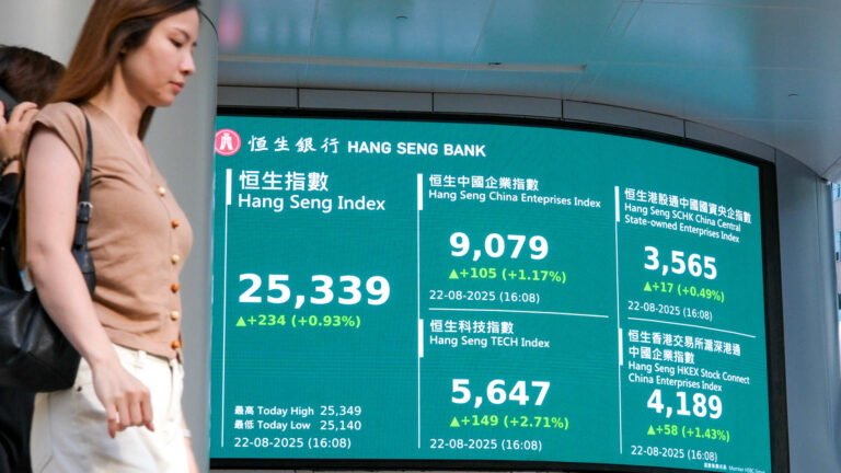 Morgan Stanley boosts price targets for China indexes, sees upside through 2Q 2027