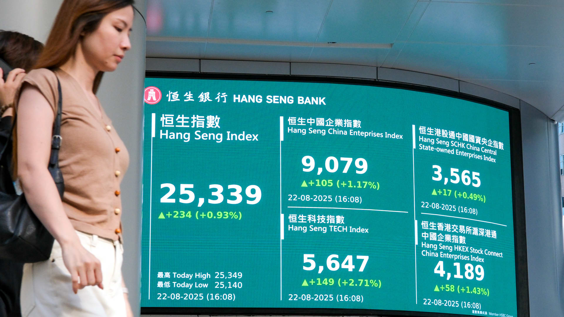Morgan Stanley boosts price targets for China indexes, sees upside through 2Q 2027