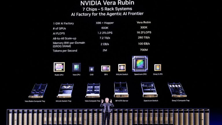 AI spending expected to top $1 trillion in 2 years. That estimate's way too low if Jensen Huang's right 