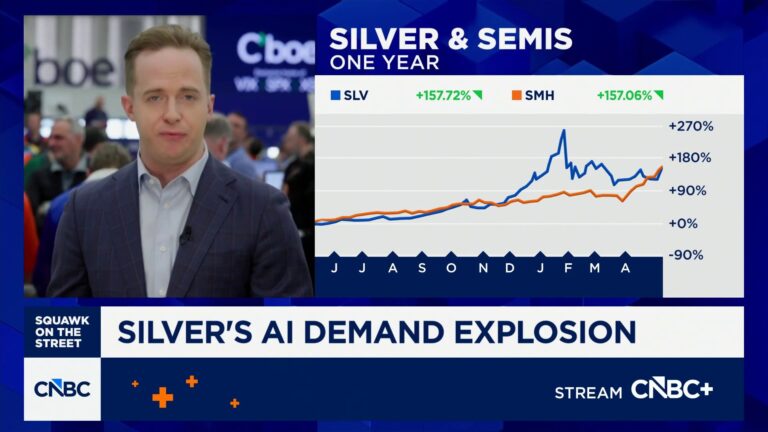 Options Action: AI buildout powers silver higher