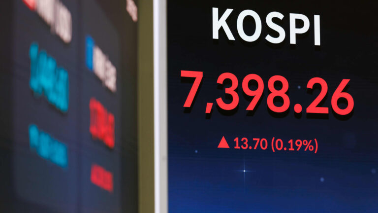 Korean stocks are coming off their best week since 2008. Where the charts signal they're heading next