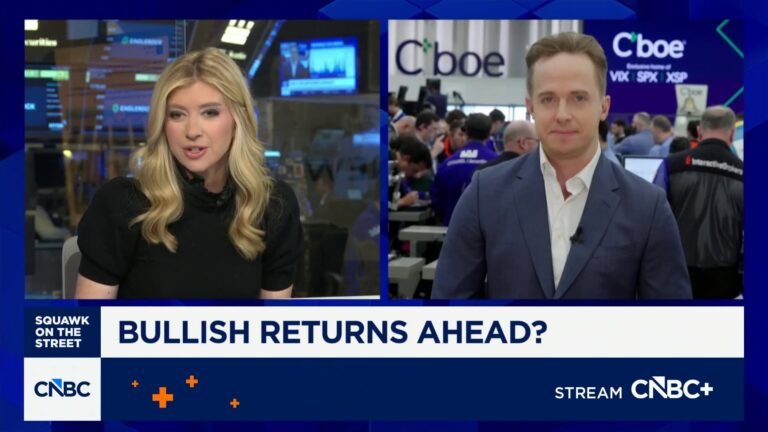 Volatility reaction to tech rip: Here's what options traders are looking at