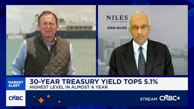 Oil price surge is starting to get uncomfortable, says Dan Niles
