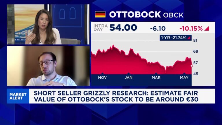 Short seller alleges ‘aggressive’ accounting techniques by Ottobock