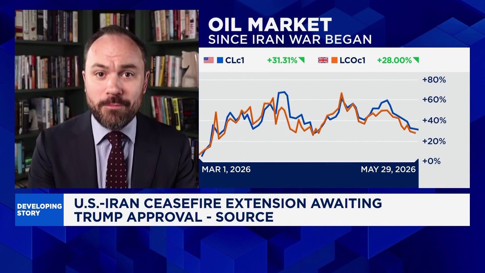 An extended U.S.-Iran ceasefire is the 'worst-case scenario' for energy: Rory Johnston