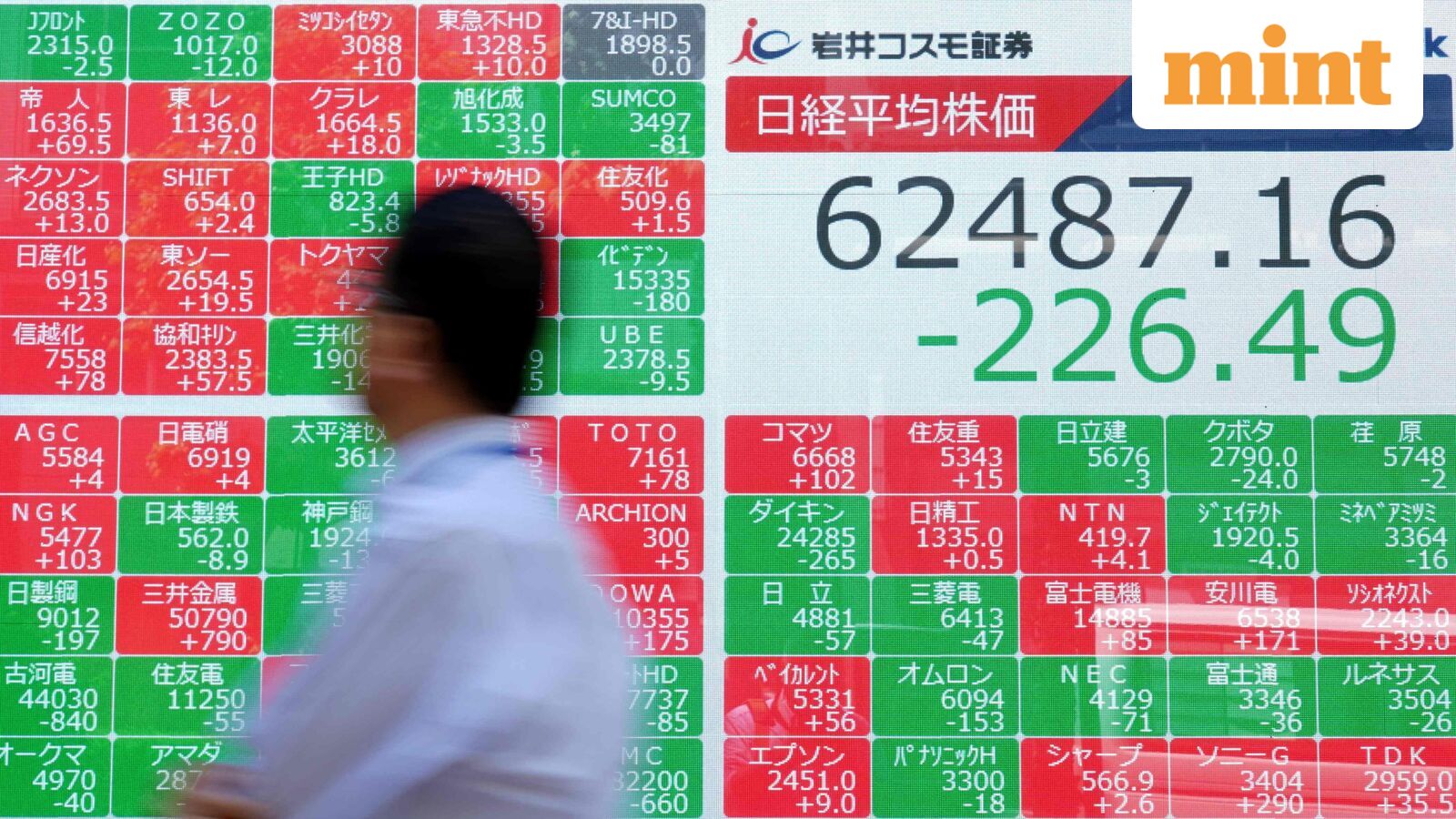 From Gift Nifty, US-Iran peace talks to crude oil prices: 10 key things that changed for Indian stock market overnight