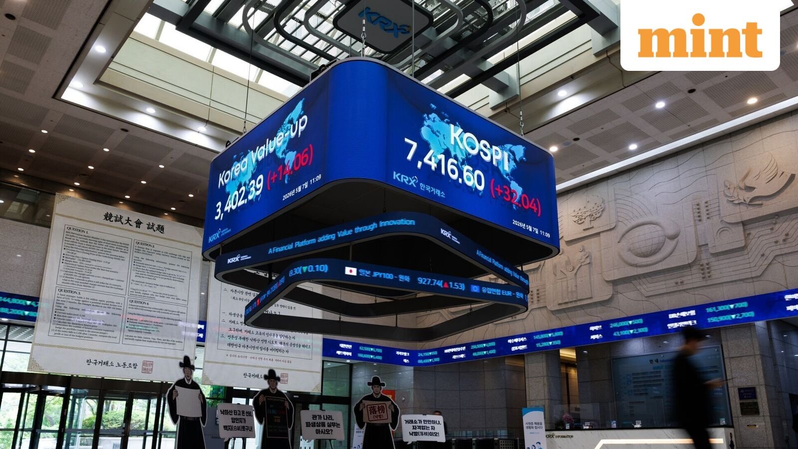 Asian markets today: Nikkei 225, Kospi fall on rising bond yields, renewed US-Iran war fears