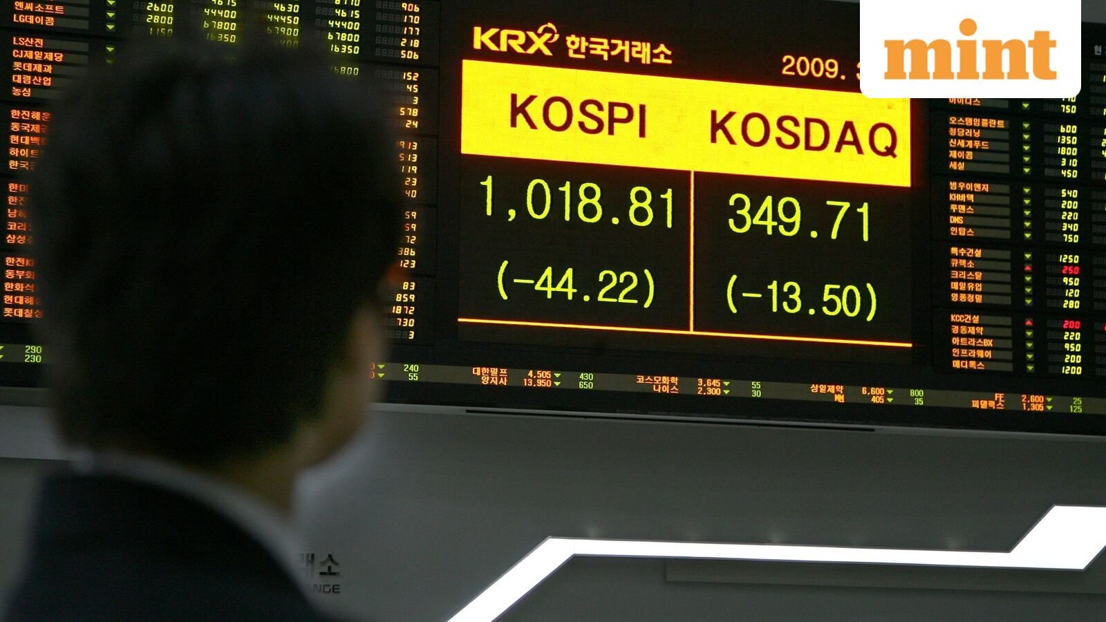Asian markets today: Nikkei 225, Kospi fall amid US-Iran negotiations