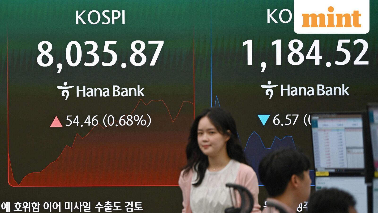 From Gift Nifty, US-Iran talks, oil prices to Kospi rally: 8 key things that changed for Indian stock market overnight