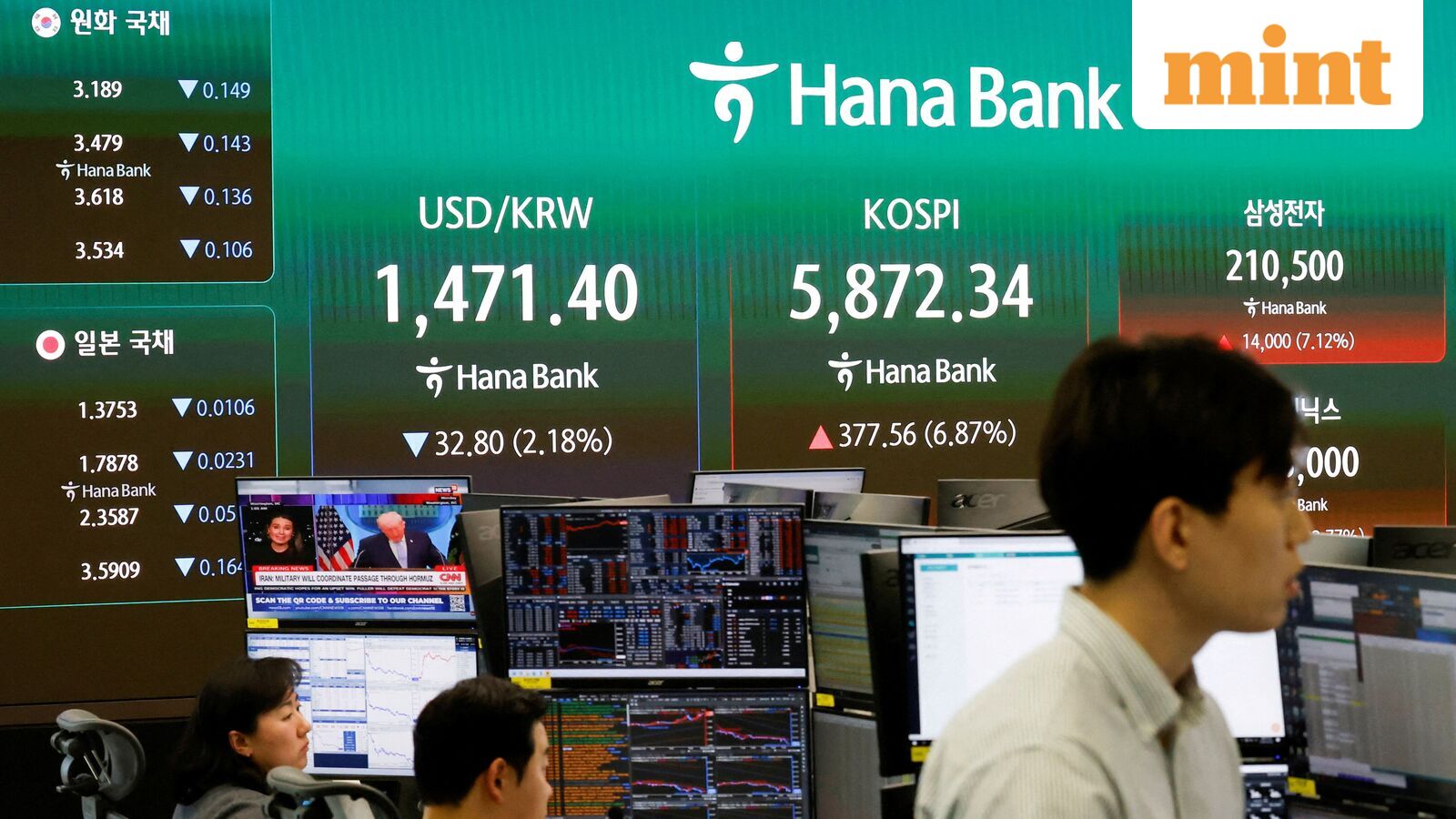 From Gift Nifty, US inflation, MSCI rejig to oil prices: 10 key things that changed for Indian stock market overnight