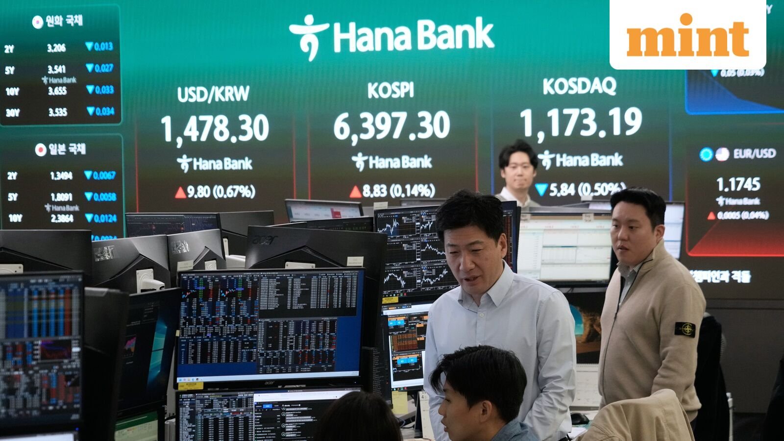 Asian markets today: South Korea's Kospi hits record high amid US-Iran peace talks hopes