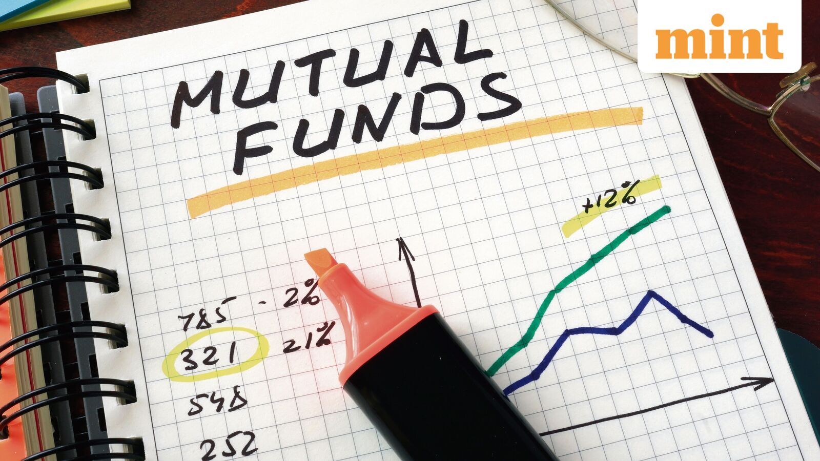 From market favourites to laggards: thematic funds lose steam