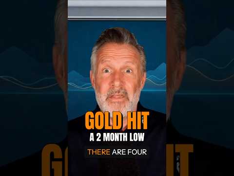 Youtube preview