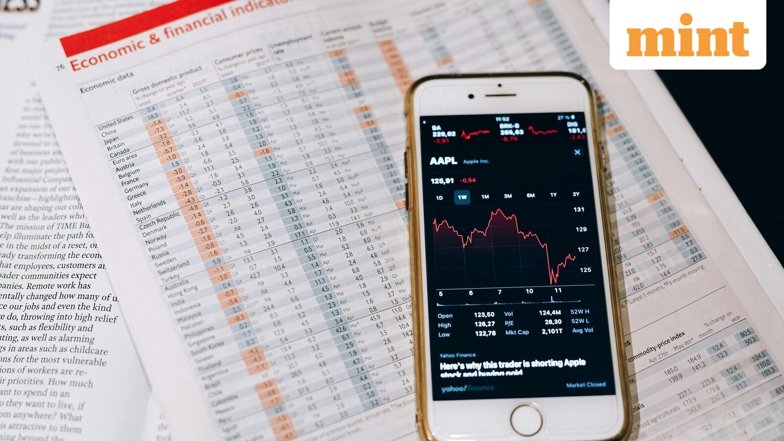 Mid-cap &amp; small-cap indices near record highs: Should you be greedy or fearful? Technical experts weigh in
