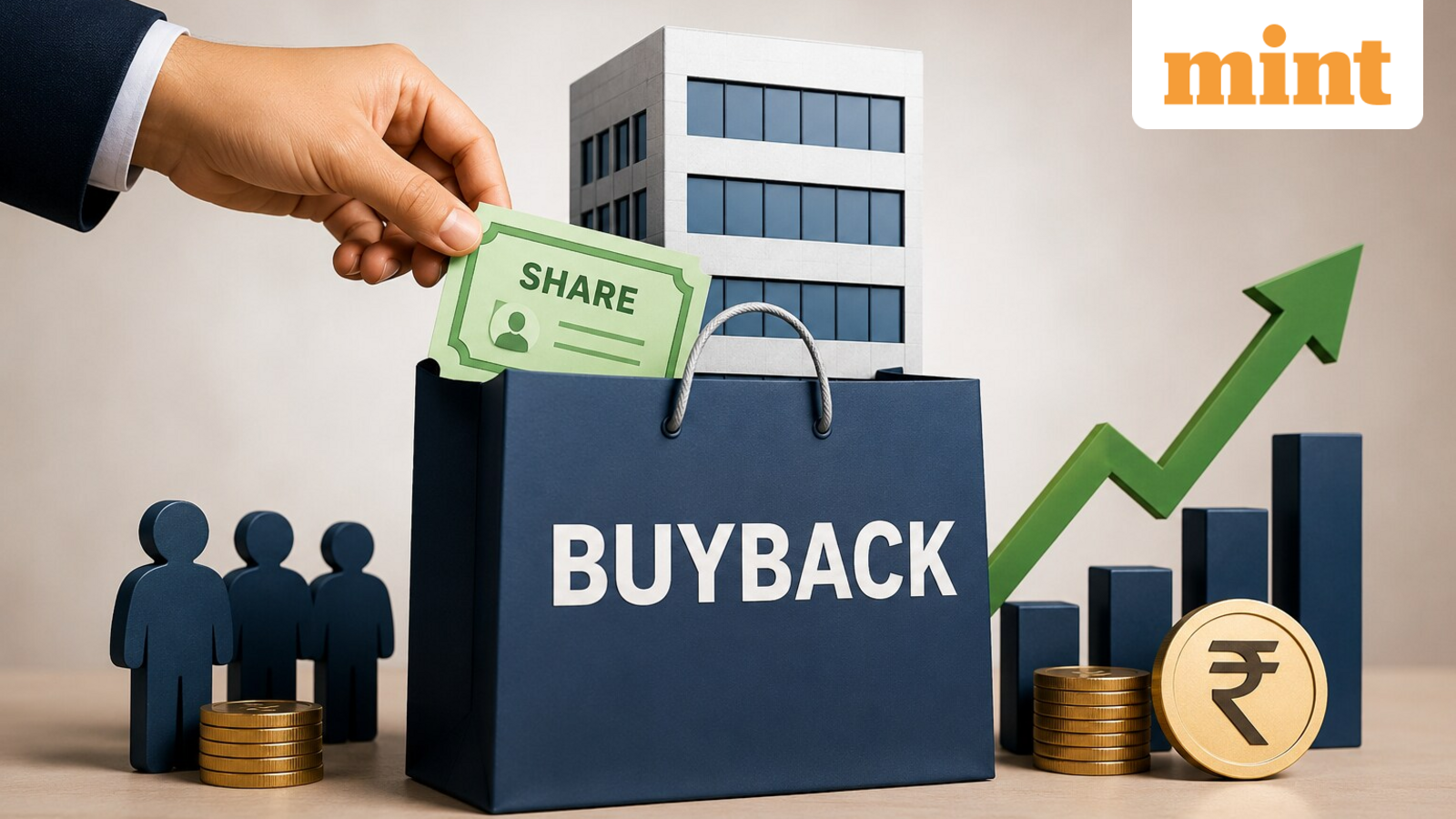 Buyback boom: India Inc announces  ₹25,000 crore worth of offers, highest in 3 years