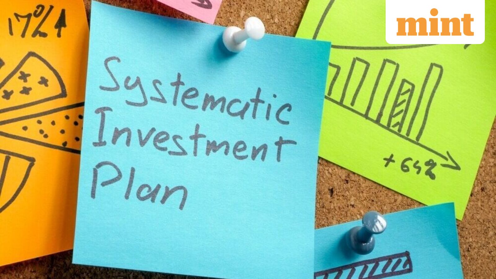 Do SIPs beat lumpsum investments? Here’s what data shows