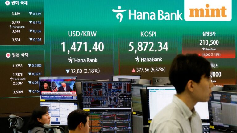 Asian markets today: Nikkei 225, Kospi jump up to 6% on hopes of US-Iran war to end soon