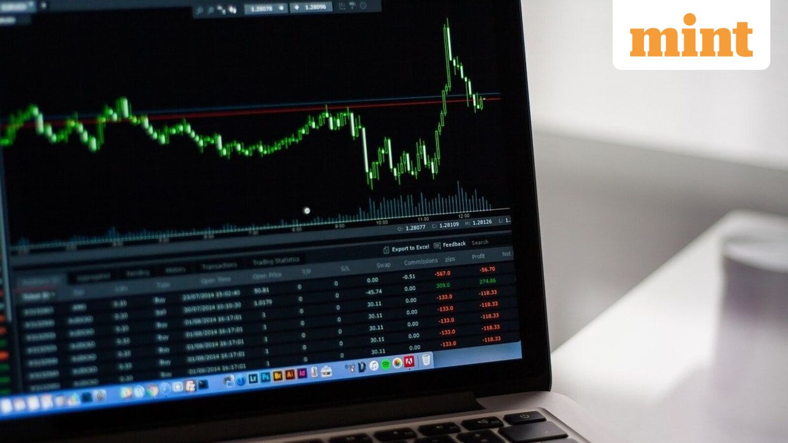 Stocks to watch: Zydus Life, IndiGo, RIL among 10 shares in focus today; check list here